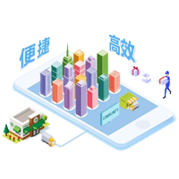 同城跑腿小程序V3.0.11更新